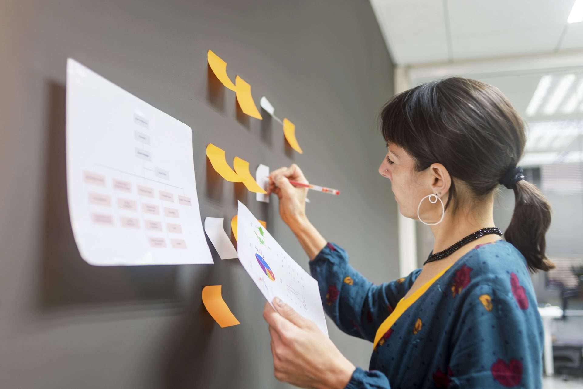 Come usare il CSR in una conversazione cruciale
